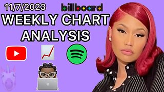 NICKI BEATS BEYONCE AT THIS! [Nicki Minaj FULL Chart Analysis] | #BARBOLOGY