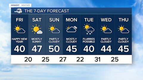 Mostly cloudy and chilly New Year's Eve in Denver