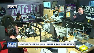 Mojo in the Morning: Cases would plummet if 80% wore masks