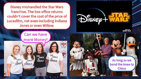 The High Price of Lucasfilm, Disney's Struggles with Star Wars