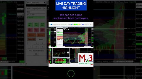 Reading Structure and Price Action Live by Numbers Bars Sierra Chart #shorts