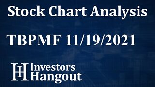 TBPMF Stock Chart Analysis Tetra Bio-Pharma Inc. - 11-19-2021