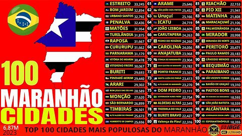 As 100 Cidades Mais Populosas do Maranhão