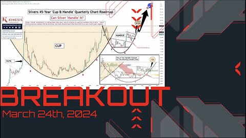 Breakout - March 24th, 2024