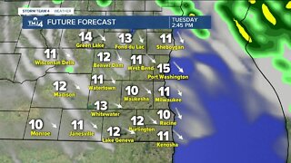 Scattered showers expected Tuesday