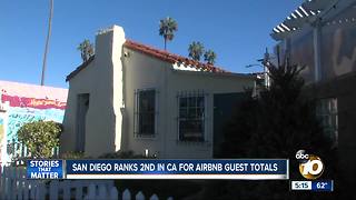 San Diego is 2nd ranking city in California for Airbnb guests arrivals
