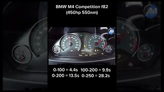 BMW M4 COMPETITION F82 ACCELERATION