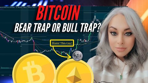 Who's really Controlling Price Action for BITCOIN? Understand the Dead Gap Zone!