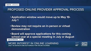 Schools working to establish online programs to prepare for next school year