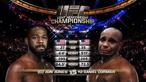 When Jon Jones & Daniel Cormier Got Personal | UFC Rivalries