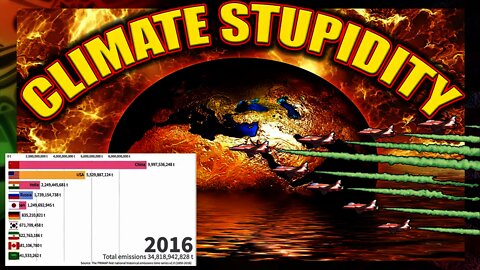 🔴Climate stupidity holds no limits lol🔴