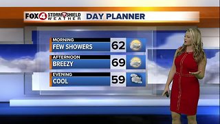 FORECAST: Cool & Cloudy Monday