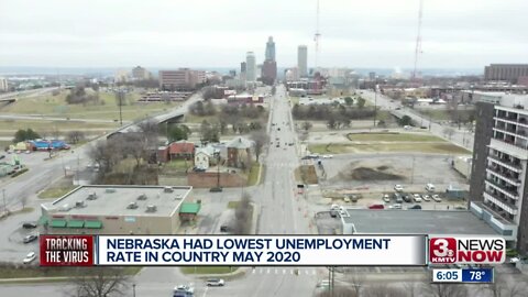 NE Had Lowest Unemployment Rate in County for May 2020