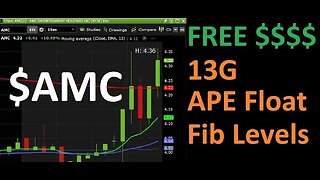 $AMC FREE MONEY - QUICKLY COVERING THE 13G FILING as well as $APE FLOAT CONFIRMED