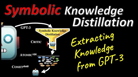Symbolic Knowledge Distillation: from General Language Models to Commonsense Models (Explained)