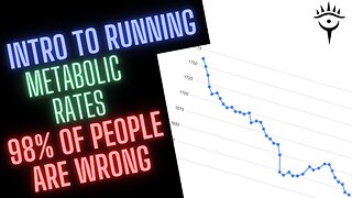 Metabolic Rate 98% of people are wrong | Intro to Running | Running 101 #17