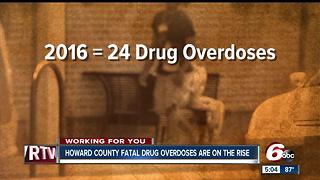 Heroin Overdoses in Howard County