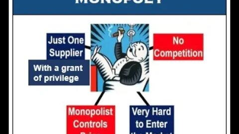 Monopoly | Grant of Privileged