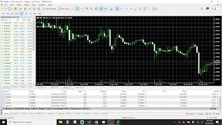 Prep Live Trading 4-10-2023