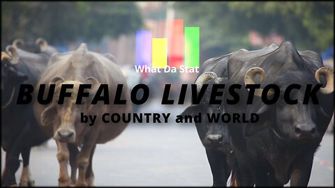 Buffaloes by Country and World 1961-2022 | Livestock