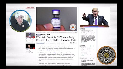 #ArrestFauci OSHA Suspends Biden Covid Vaccine Mandate (Its Not Over !