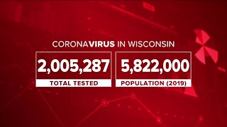 Wisconsin tallies record number of active COVID-19 cases, hospitalizations Wednesday