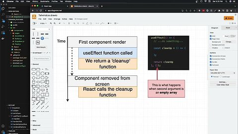 Reminder of the useEffect Function in React (208)