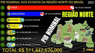 As Maiores Economias da Região Norte do Brasil | PIB Nominal
