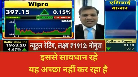 WIPRO SHARE LATEST NEWS | WIPRO SHARE BUY OR SELL CALL | WIPRO SHARE ANALYSIS | WIPRO SHARE TARGET
