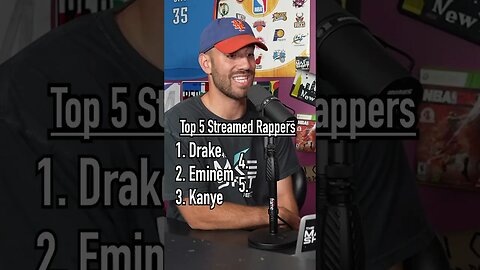 The TOP 5 MOST STREAMED Spotify Rappers!! Any Surprises?! #shorts #rappers #top5 #guessinggame