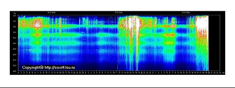 scHUMANn UPdate [22 july 2024]