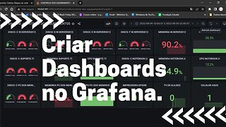 Criação do Dashboards no Grafana.