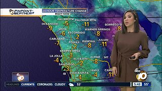 10News Pinpoint Weather with Vanessa Paz