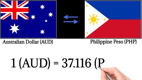 Exchange Rates of 15 Countries to Philippine Peso Today April 23, 2024