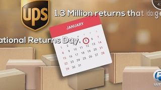 National Day of Returns