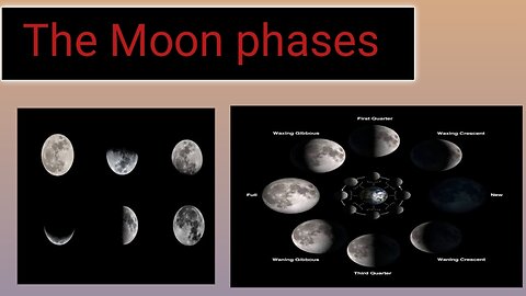 Moon Phases 2020 - Northern Hemisphere - 4K चंद्रमा चरण 2020 - उत्तरी गोलार्ध - 4K