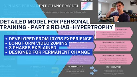 3-Phase Permanent Change Model for Personal Training (Part 2)