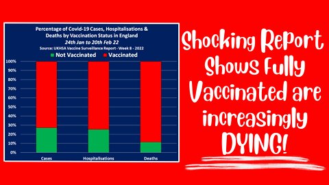 UK Data Report Shows Fully Vaccinated Account For 9 in 10 Covid-19 Deaths!