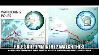 Pole Shift Imminent? Watch This!