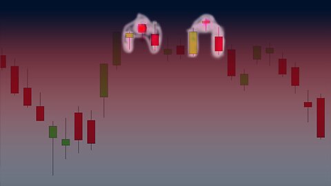 Stock Chart Technical Analysis (Evening Star) Candlestick Chart Pattern Analysis