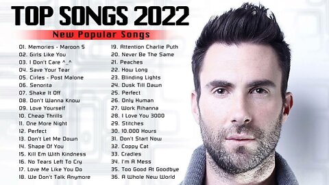 Top Songs from 2022 l Best PlayList from BillBoard Music