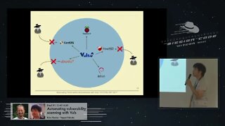 kota kanbe & Teppei Fukuda Automating vulnerability scanning with Vuls