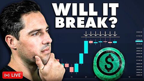 Bitcoin Could Be Ready To Move As The Dollar BREAKS DOWN!