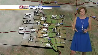 Jennifer's Evening Forecast