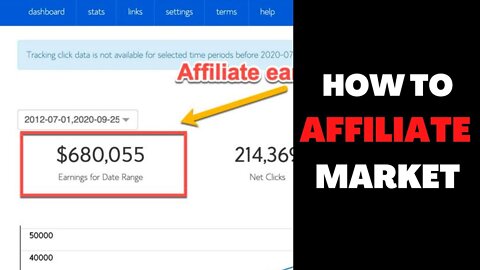 How to Make Money as an Affiliate Marketer – Why You Should be One