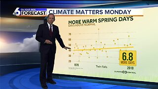 Boise's Springs are Getting Warmer