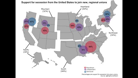 Confidence in Institutions Falls. Support for Secession Rises.