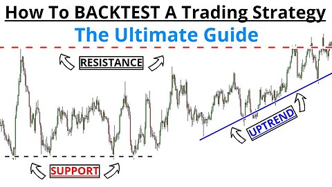 Forex Strategy Testing (easy backtesting for beginners)