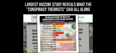 DEL BIGTREE : VXXX STUDY REVEALS