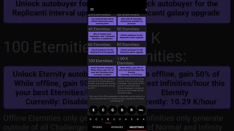 Antimatter Dimensions: trying to complete EC CHALLENGES 2